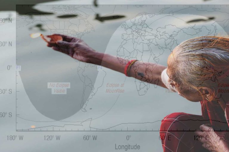 खगोल ज्योतिष एवं व्रत निर्णय लोक परम्परा