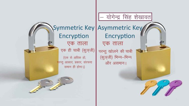 Symmetric Key vs Asymmetric Key Encryption