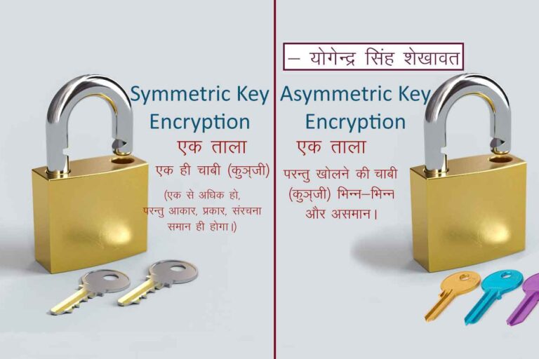 Symmetric Key vs Asymmetric Key Encryption
